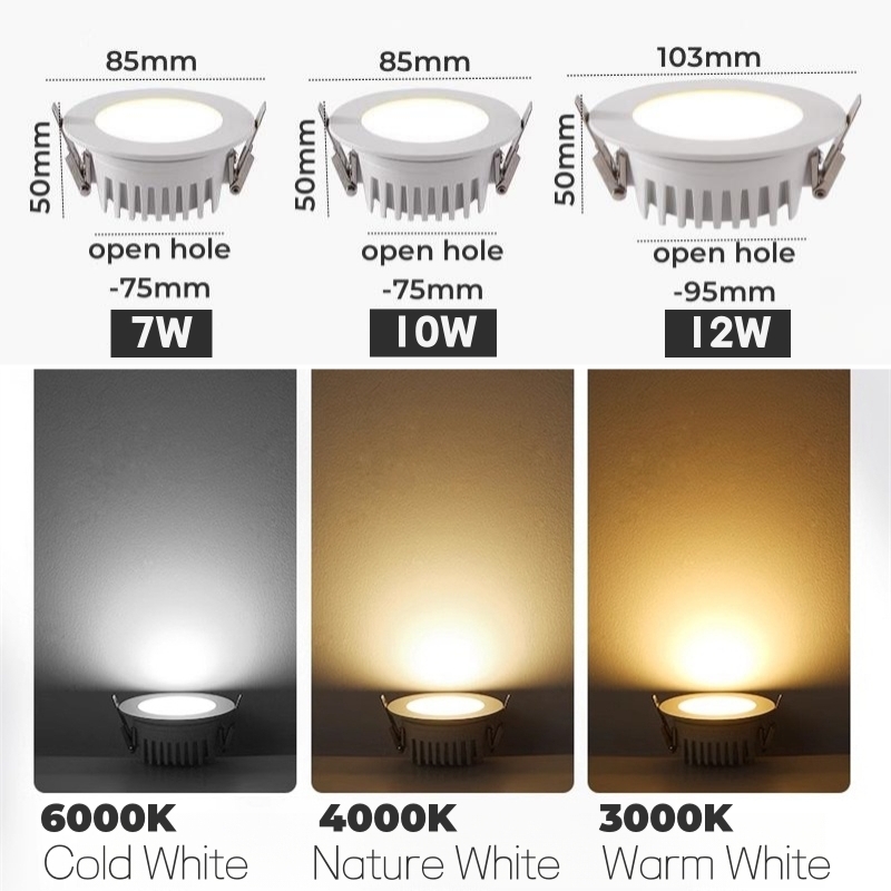 Outdoor LED waterdichte downli - Outdoor Lighting Under Roof recensie en prijs