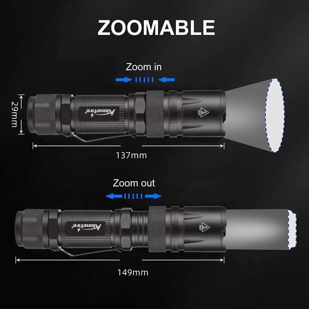 4-in-1 veelkleurige zoom led w - Outdoor Lighting Not Working recensie en prijs
