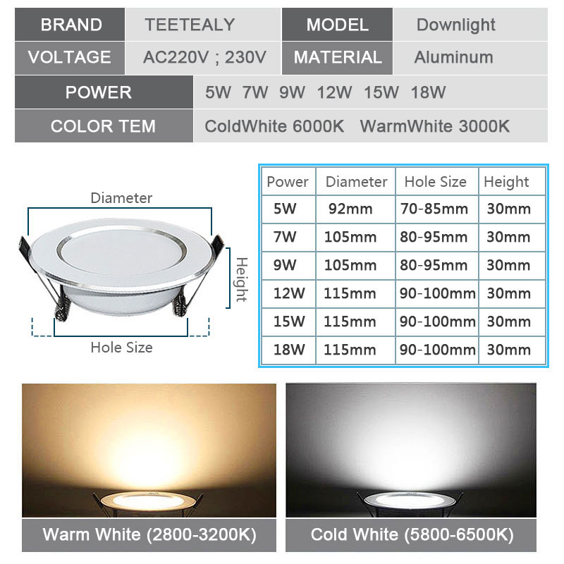 10 Stuks Veel Dimbare Waterdic - Outdoor Lighting Under Roof recensie en prijs