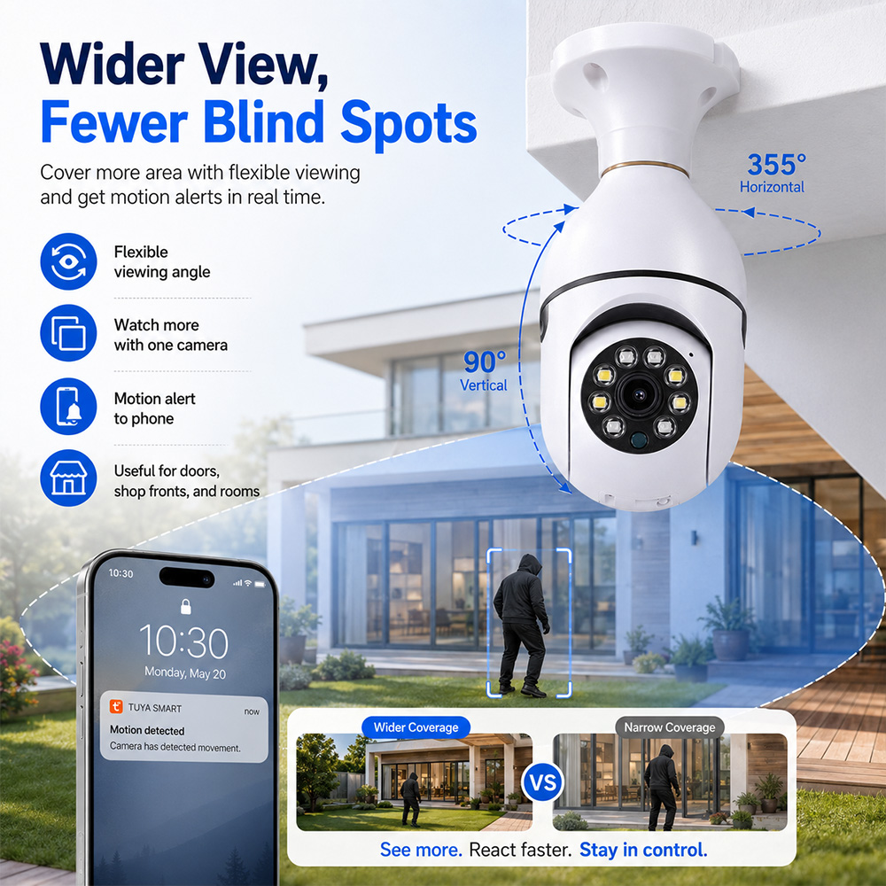 E27 1080P HD TUYA Lampcamera B - Outdoor Lighting Under Roof recensie en prijs