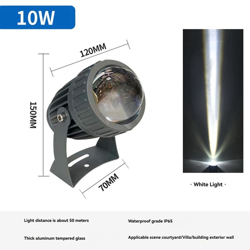 Outdoor LED Tuin Muur Spots 10 - Outdoor Lighting Led recensie en prijs