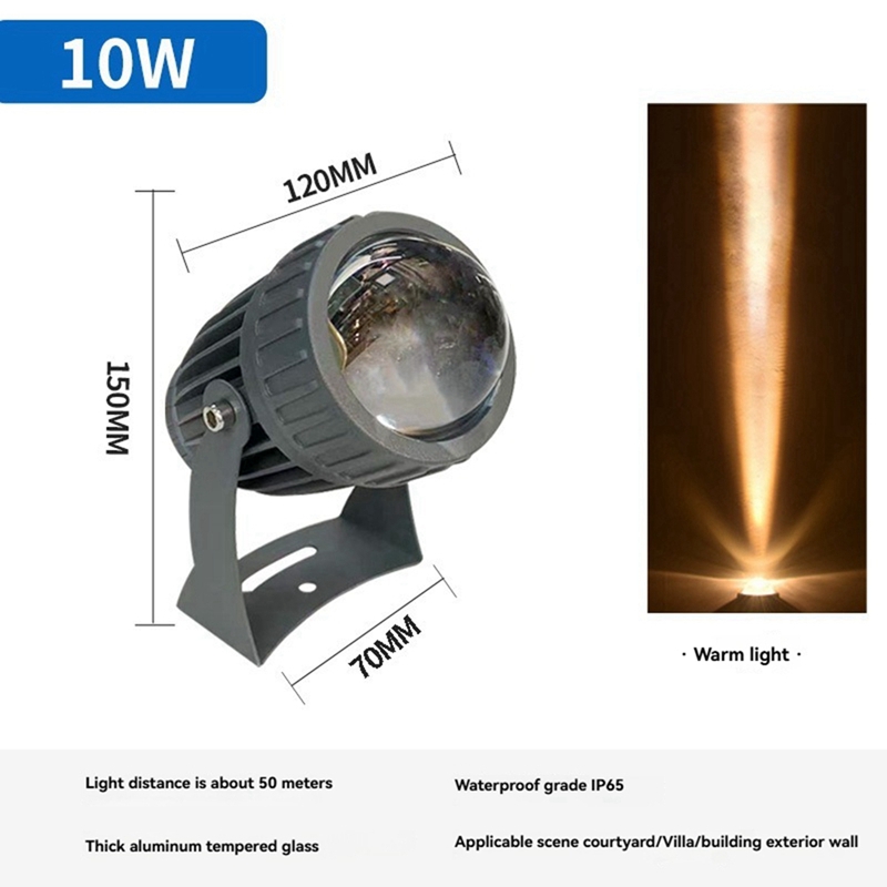 Outdoor LED Tuin Muur Spots 10 - Outdoor Lighting Led recensie en prijs