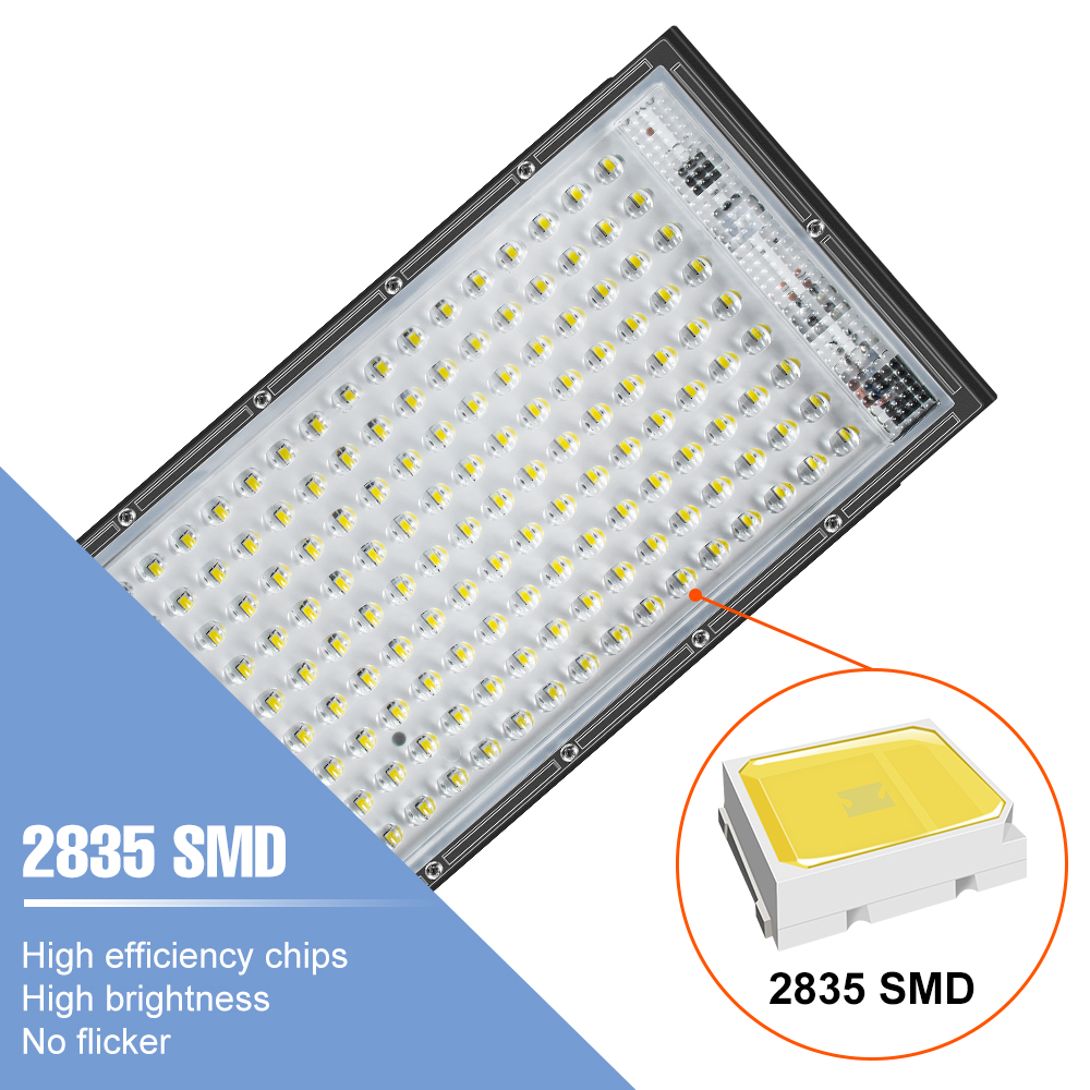 IP65 Waterdichte LED-straatver - Outdoor Lighting Under Roof recensie en prijs