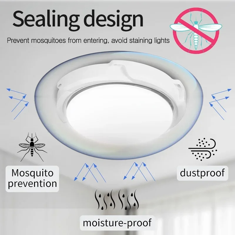 LED-plafondlamp op zonne-energ - Outdoor Lighting Under Roof recensie en prijs