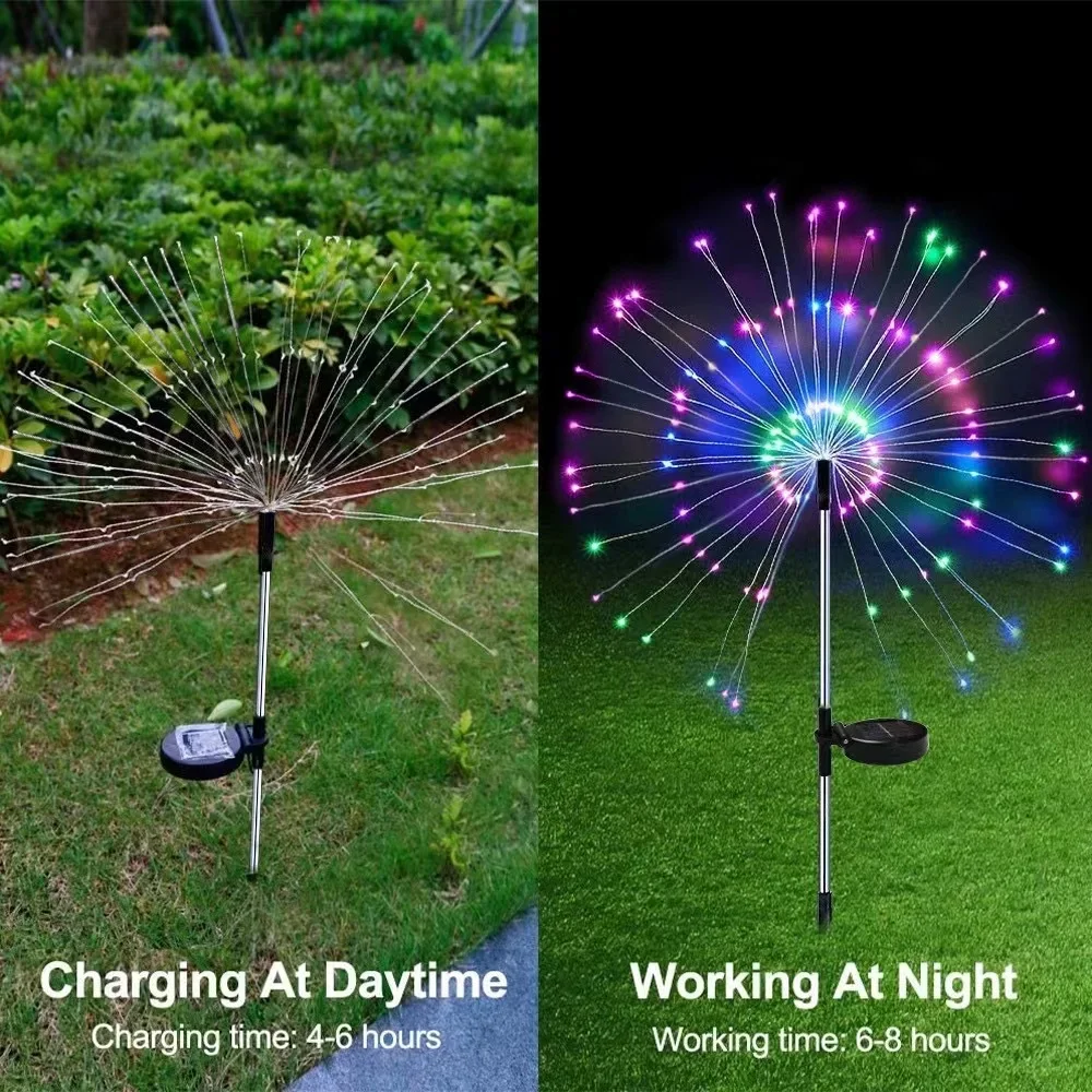 200LED Solar Vuurwerklamp Buit - Wired Pathway Light recensie en prijs