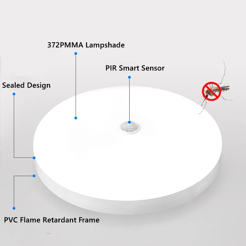 Waterdichte LED Plafondlamp PI - Outdoor Lighting Under Roof recensie en prijs