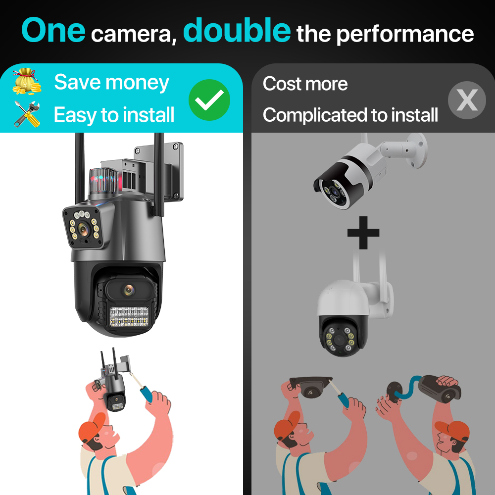 Outdoor Wifi PTZ-camera 4K 8MP - Outdoor Lighting Under Roof recensie en prijs