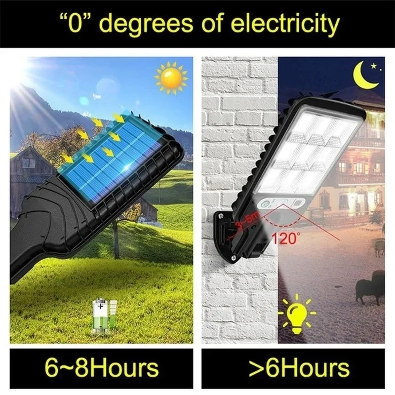 Krachtige LED Solar Buitenlamp - Outdoor Lighting Led recensie en prijs