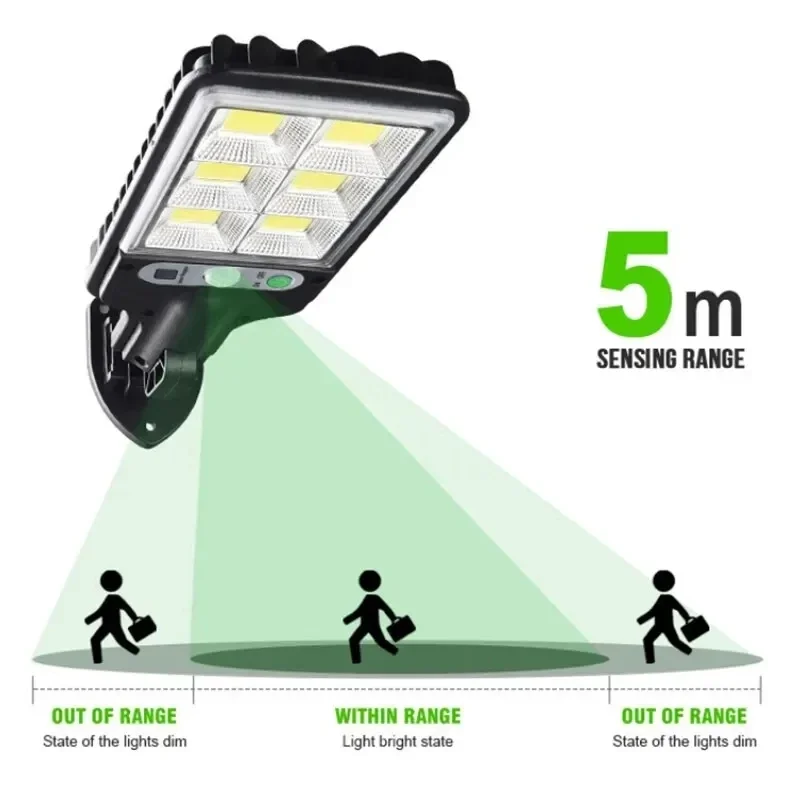 Krachtige LED Solar Buitenlamp - Outdoor Lighting Led recensie en prijs