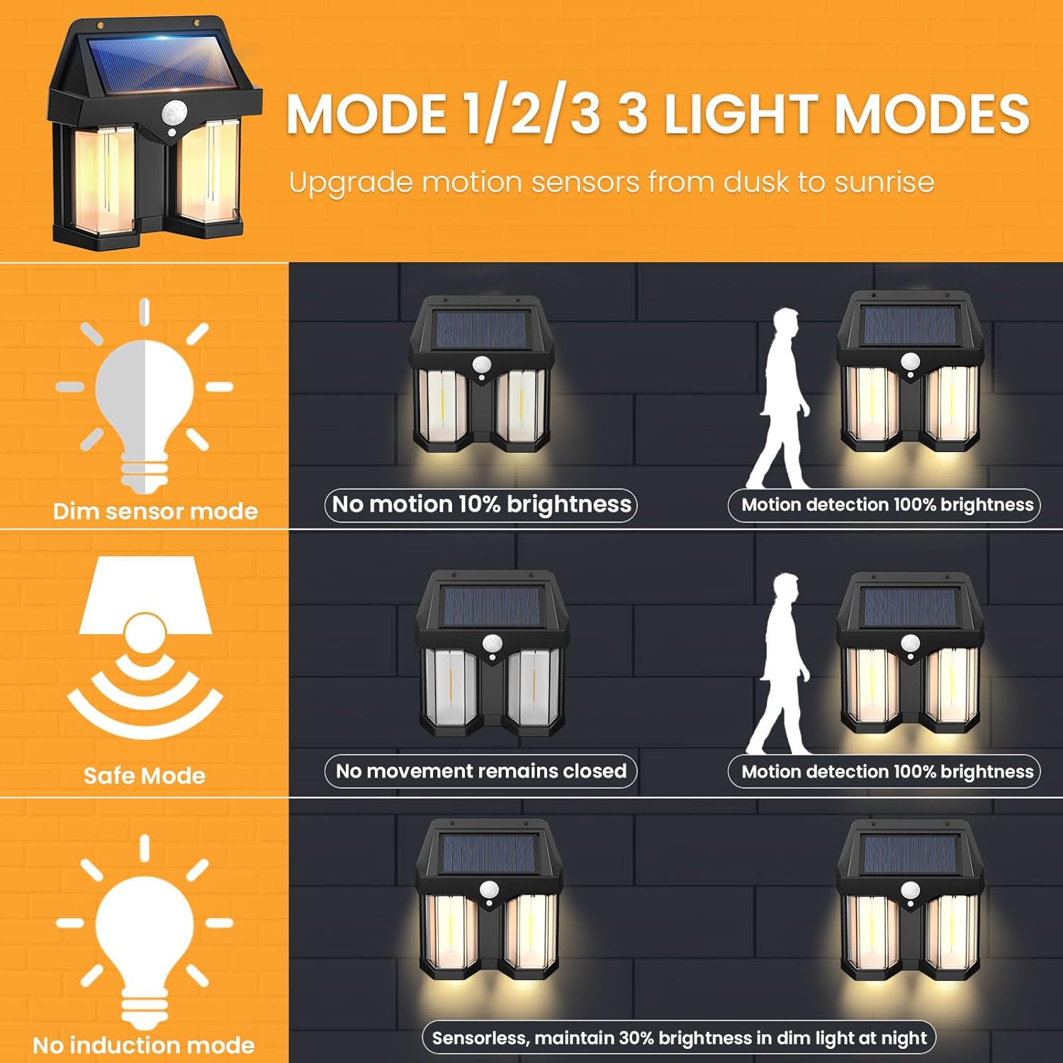 Wandlamp op zonne-energie Vint - Wired Pathway Light recensie en prijs