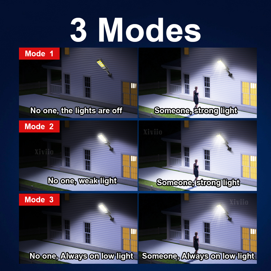 Solar Lights Outdoor 9900000LM - Outdoor Lighting No Electricity recensie en prijs
