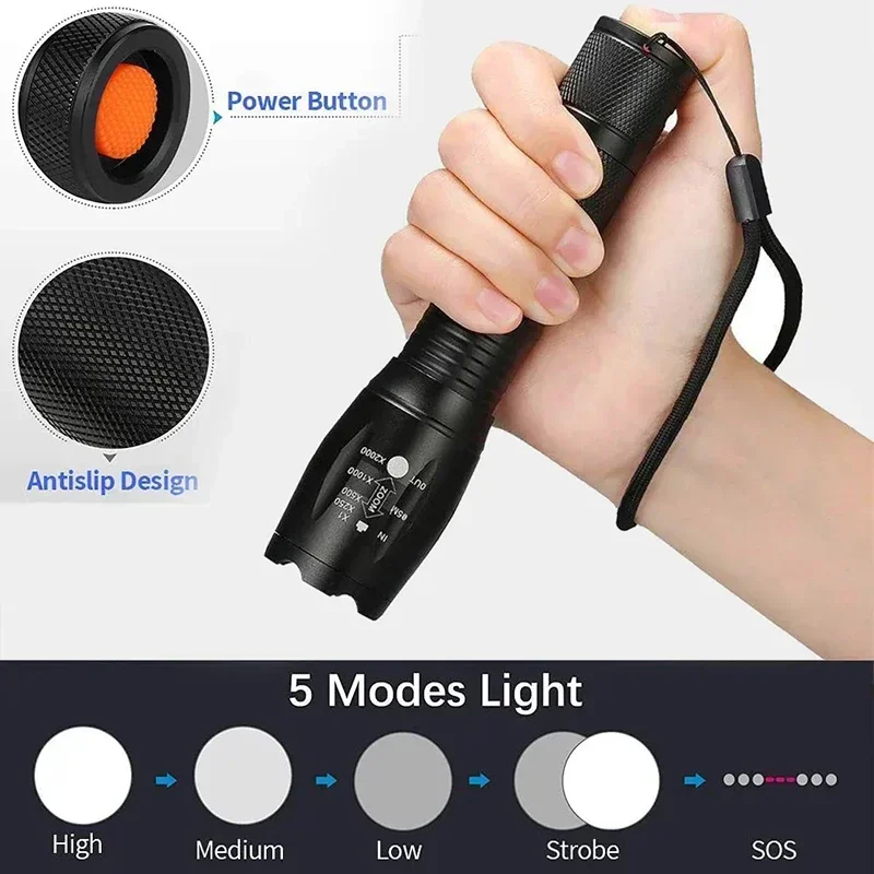 Krachtige LED-zaklamp Outdoor  - Outdoor Lighting Not Working recensie en prijs