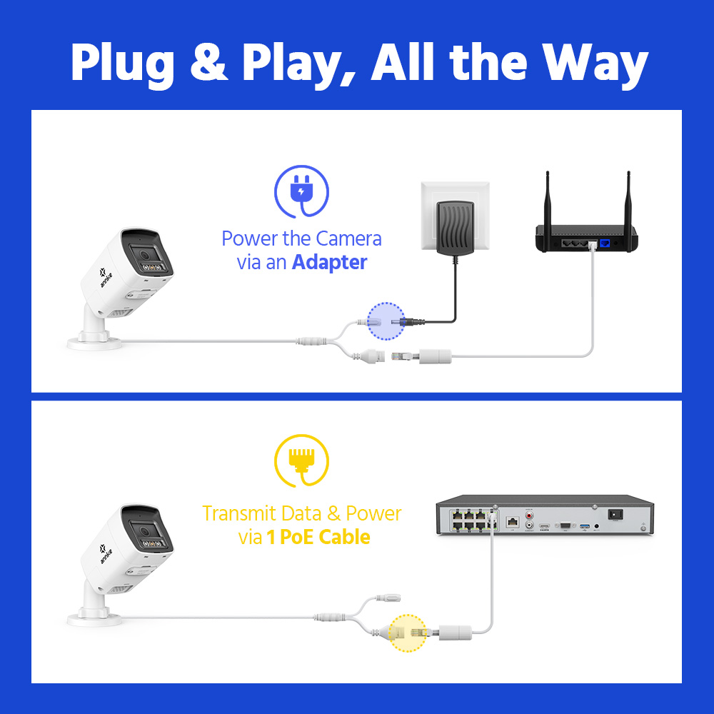 Annke 8mp 4K Hd Ip Beveiliging - Outdoor Lighting Under Roof recensie en prijs