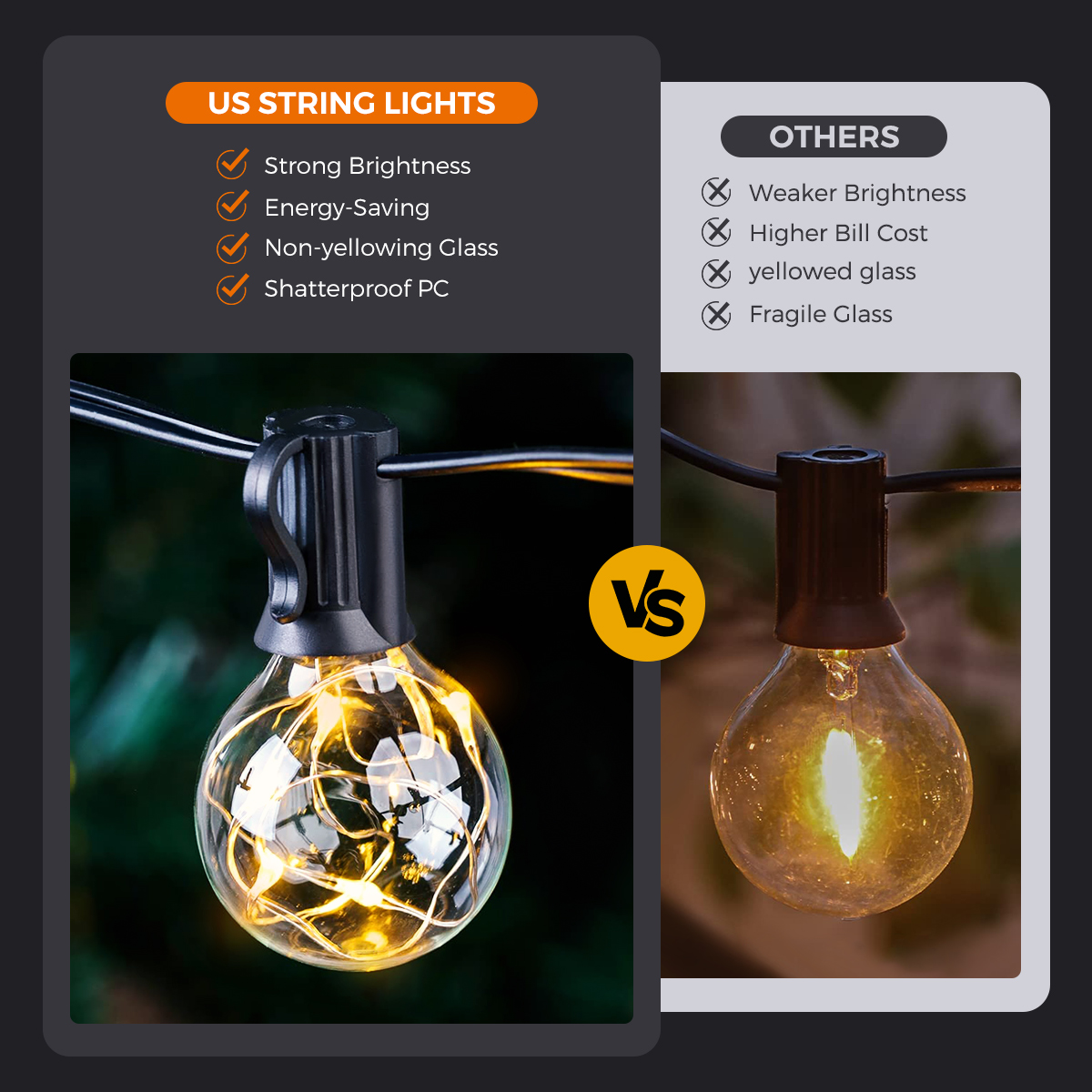 Solar Patio String Light G40,8 - String Light Bistro recensie en prijs