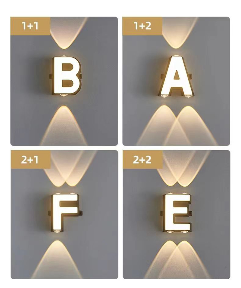 Buiten IP65 waterdichte wandla - Outdoor Lighting Led recensie en prijs