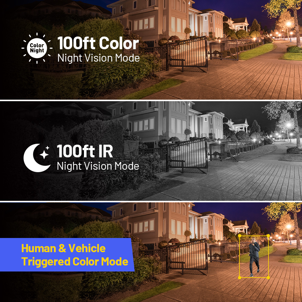 ANNKE 12MP PoE beveiligingscam - Outdoor Lighting Under Roof recensie en prijs