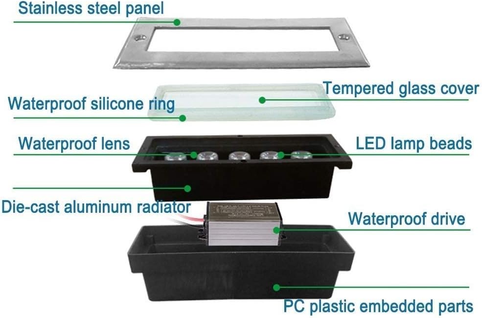 IP67 Waterdichte Rechthoekige  - Ground Light Recessed recensie en prijs