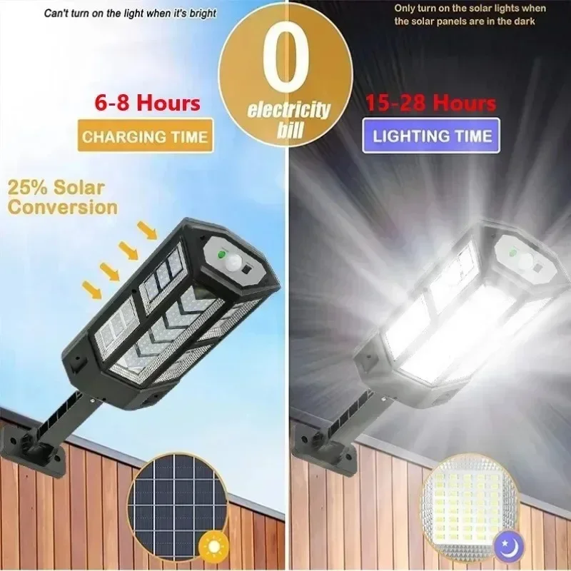 Solar LED-lamp Superhelder Bui - Outdoor Lighting Led recensie en prijs