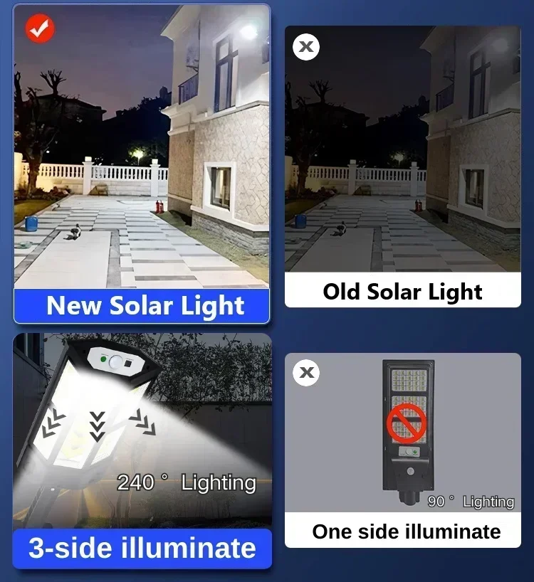 Solar LED-lamp Superhelder Bui - Outdoor Lighting Led recensie en prijs